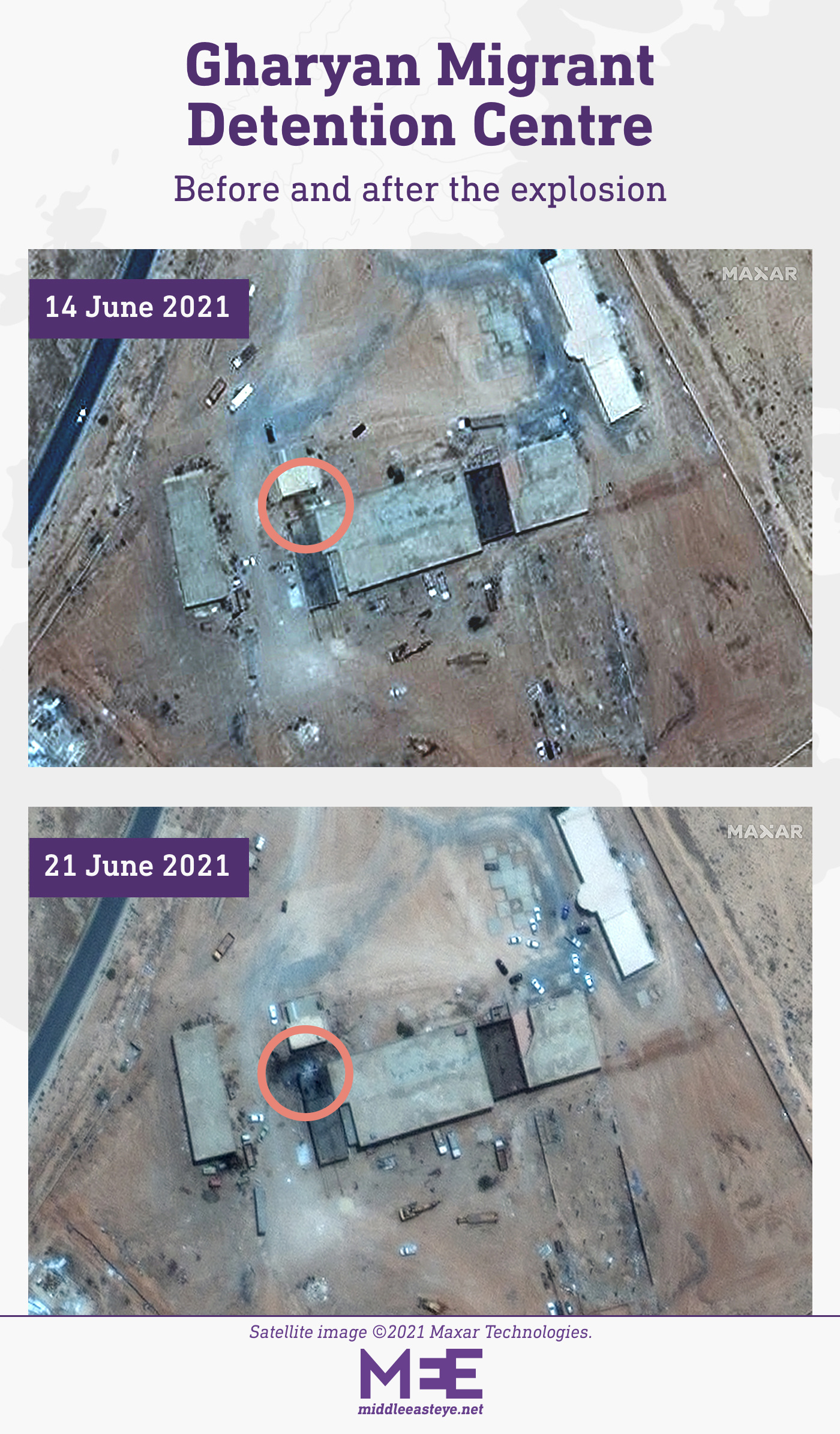 Gharyan Migrant Detention Centre