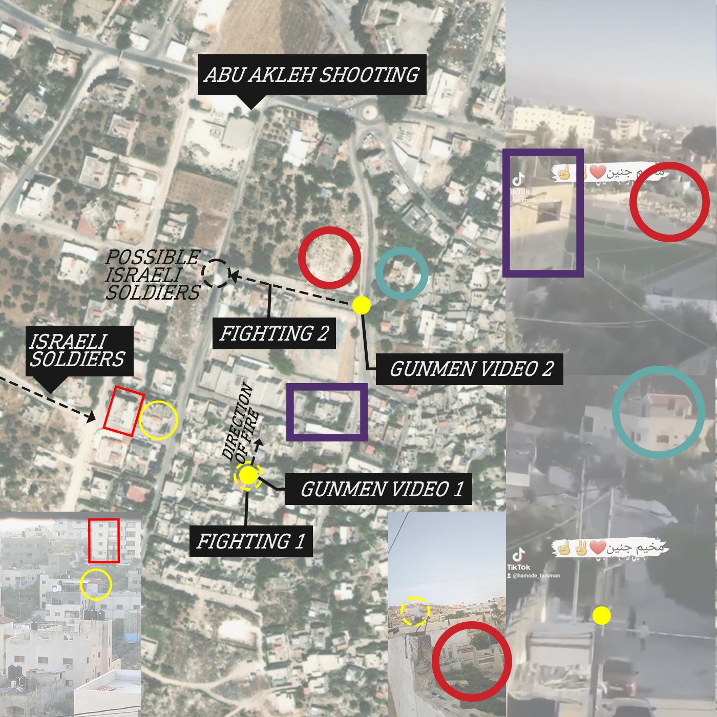 Traduction : « Mort d’Abu Akleh » ; « Direction des tirs » ; « Soldats israéliens » ; « Soldats israéliens potentiels » ; « Affrontements 1 [et] 2 »