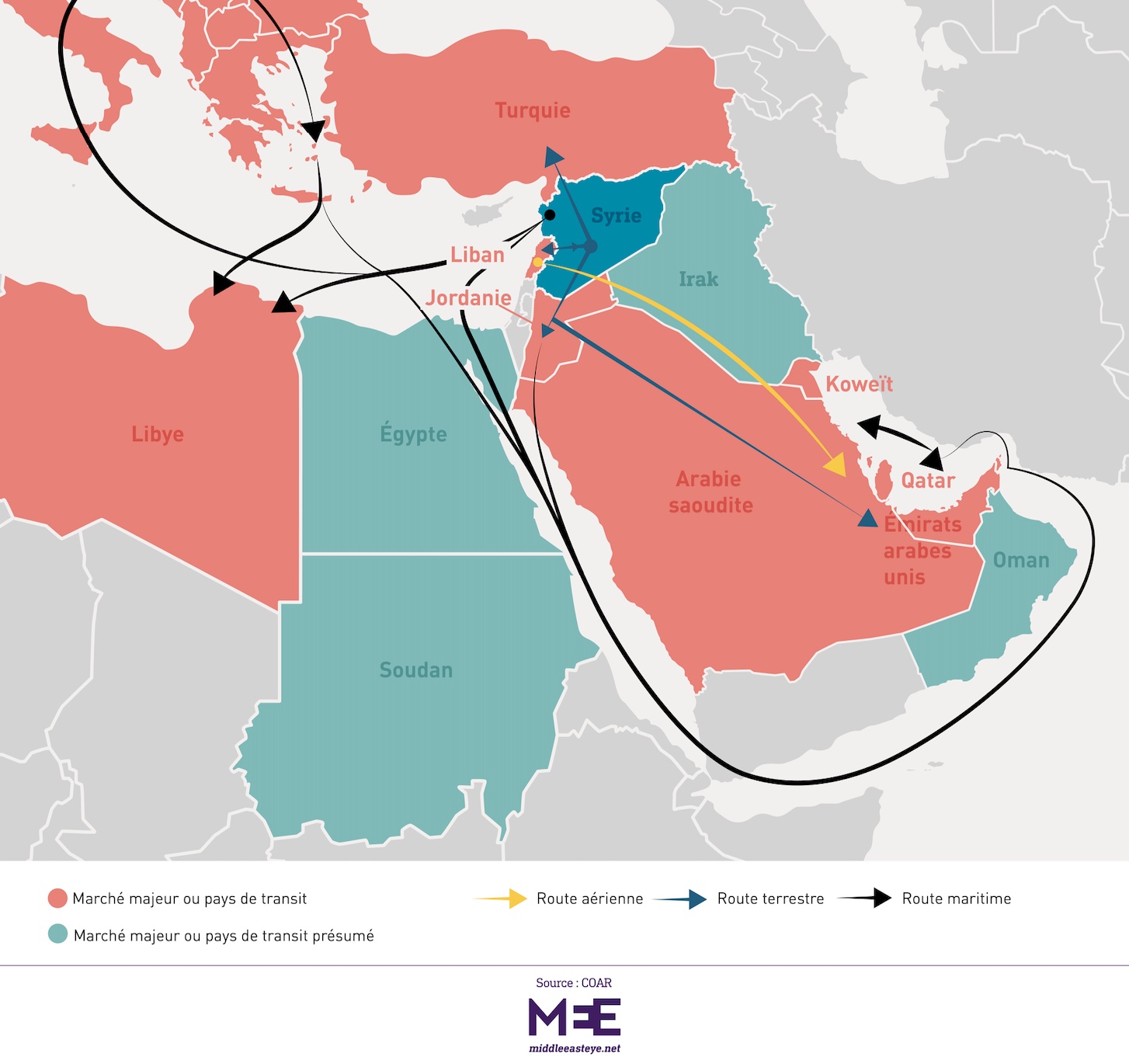 Liban, Arabie saoudite, et captagon