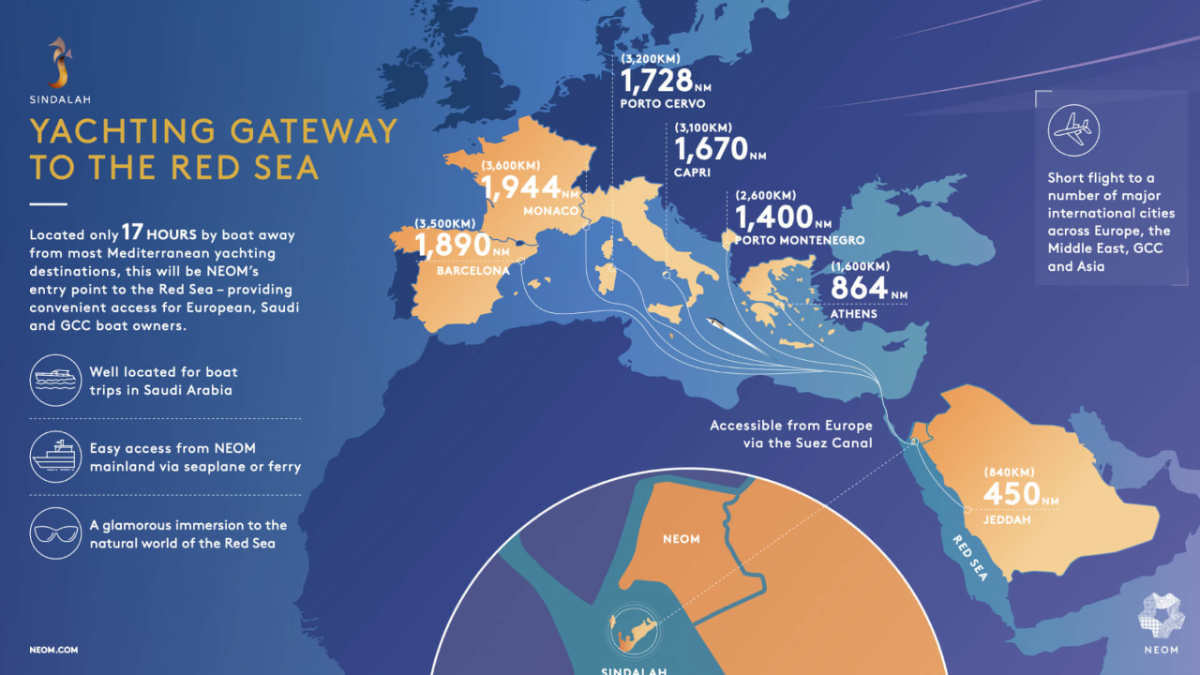 L’Arabie saoudite promeut la proximité de Sindalah avec les destinations de plaisance européennes (illustration Neom)