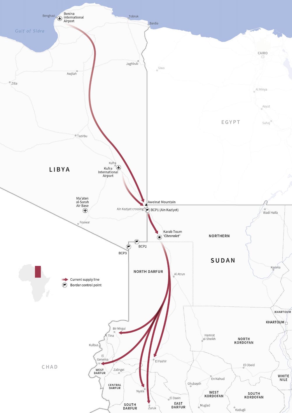 Libya Sudan supply