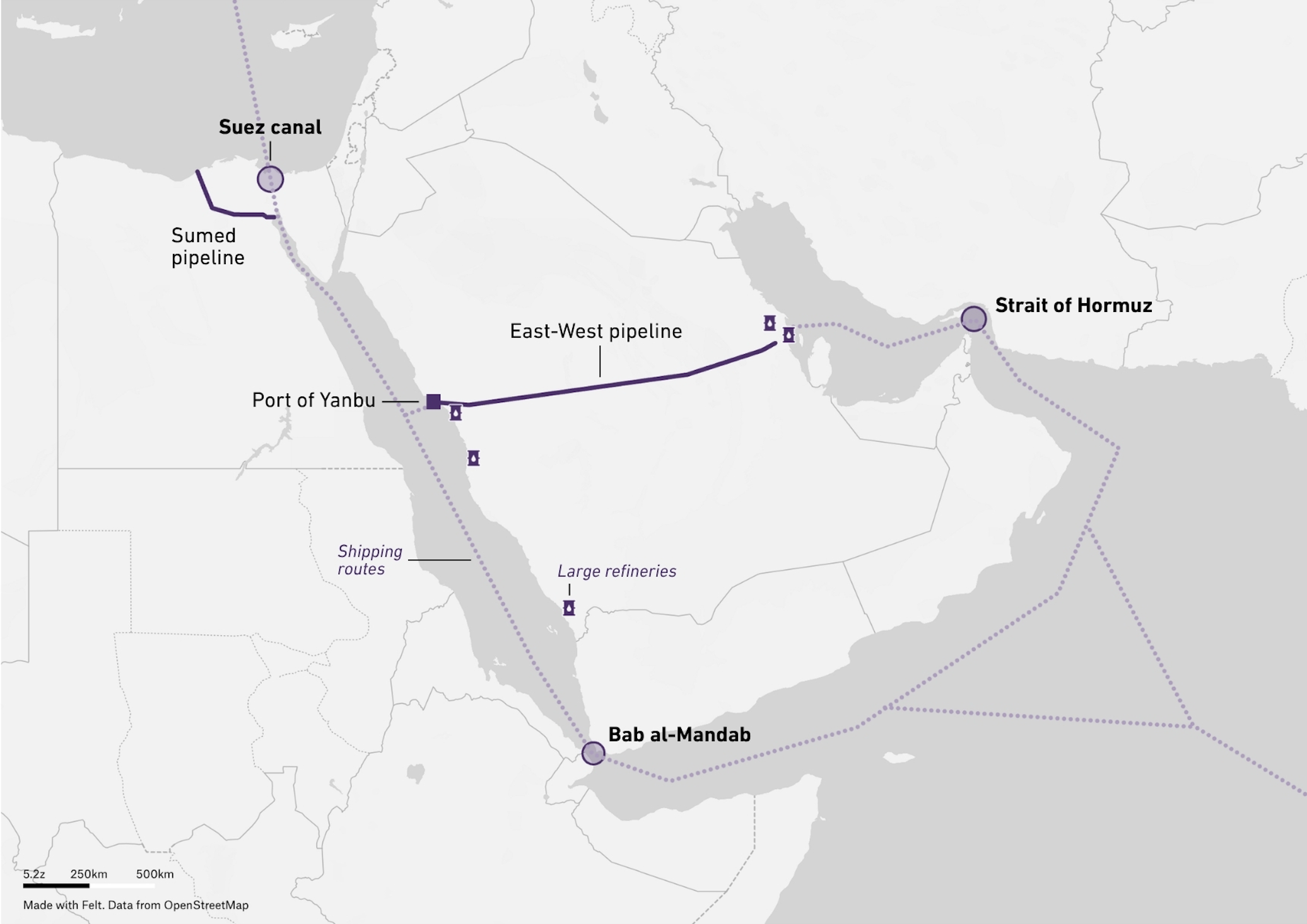 Increased uncertainty in the northern Red Sea and Suez Canal would complicate Saudi Arabia’s last safe option for strategic oil exports.