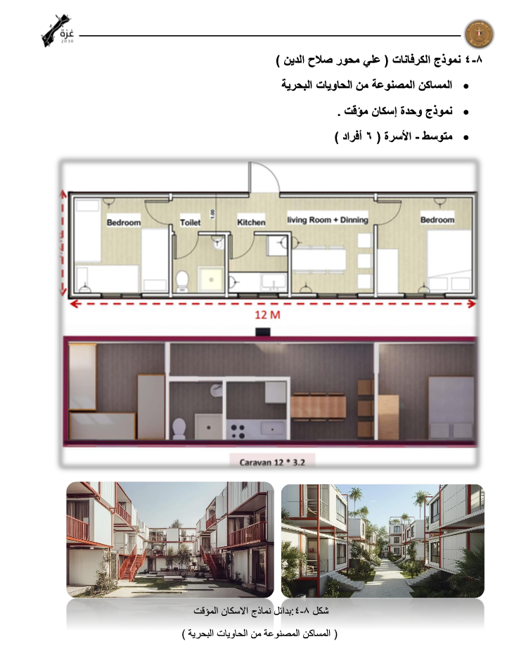 Prefab houses Gaza plan