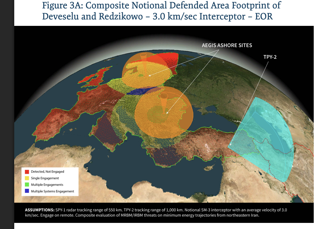 Nato radar systems against Iranian ballistic missiles 