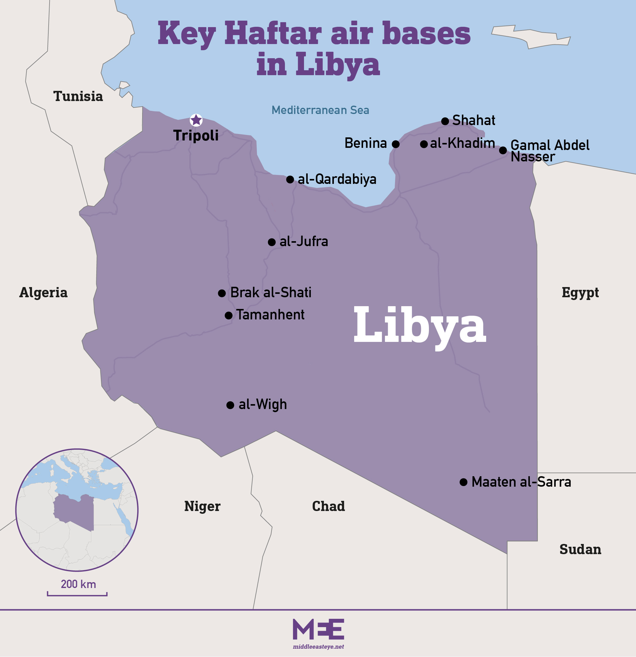 Haftar air bases