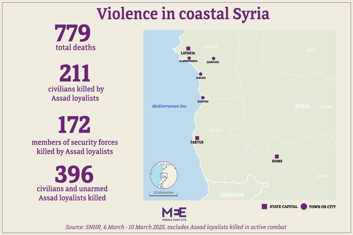 map of the violence in Syria