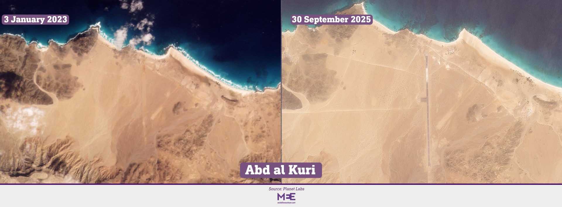 Abd al Kuri