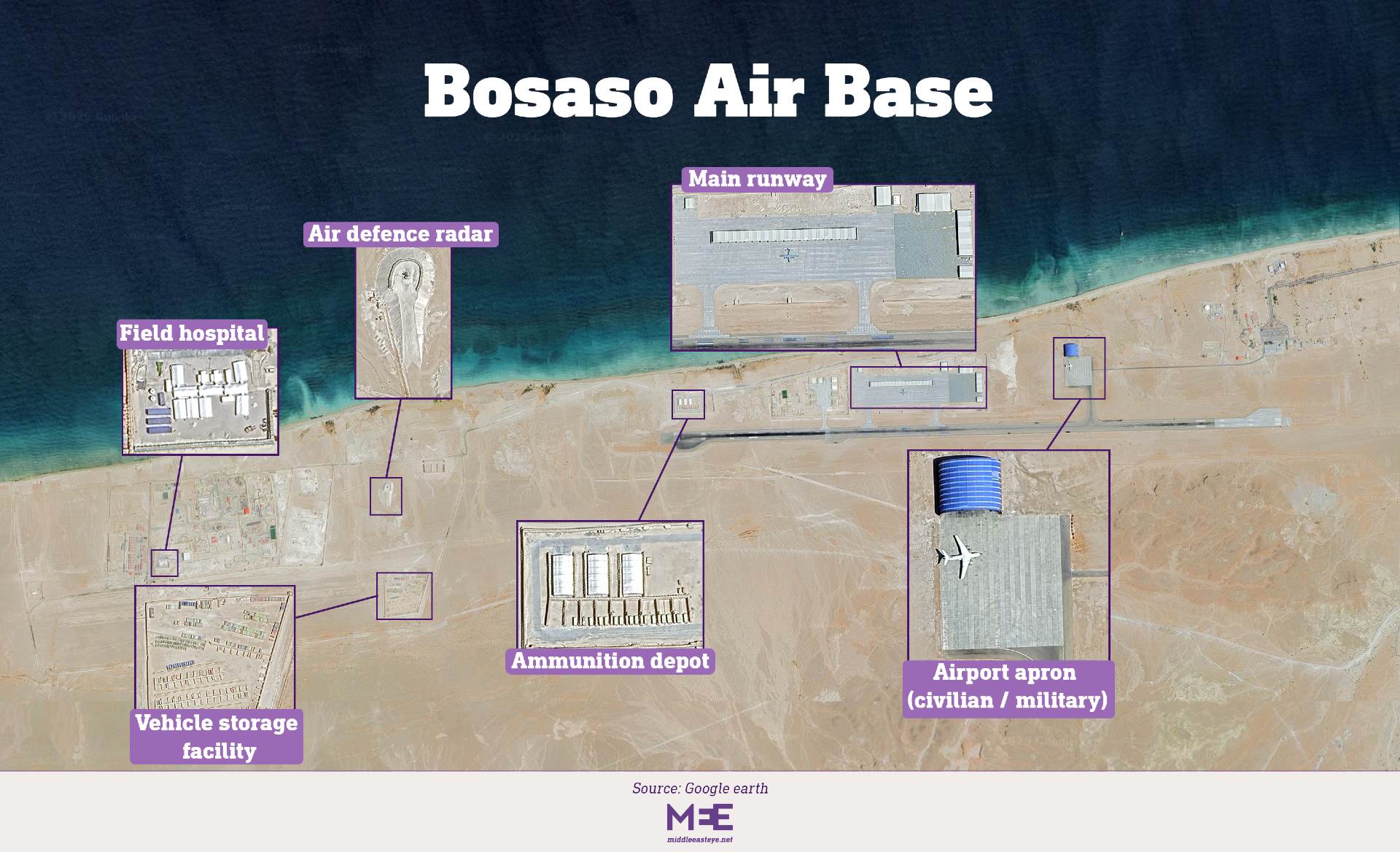 Bosaso base