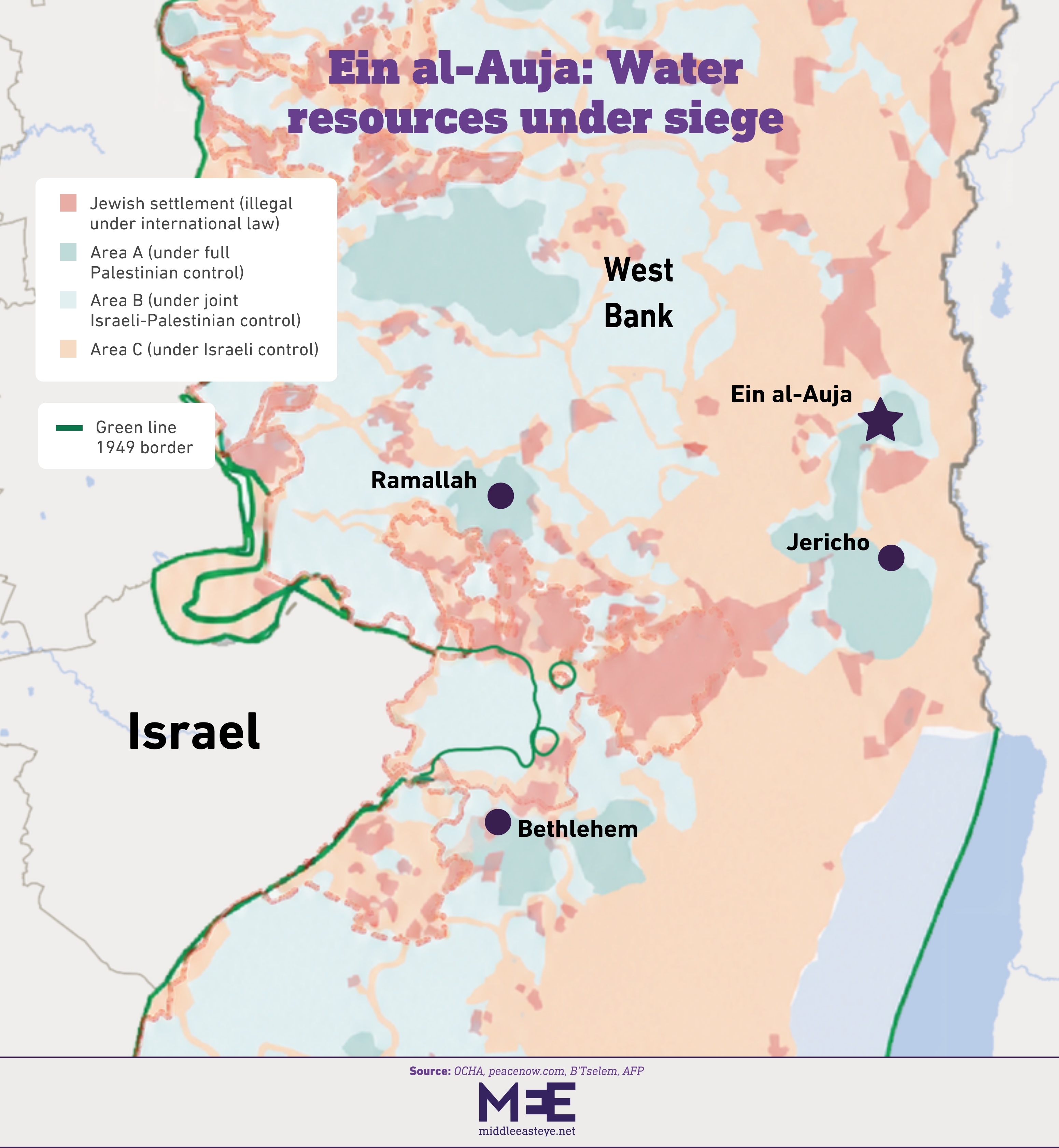 Ein al-Auja map
