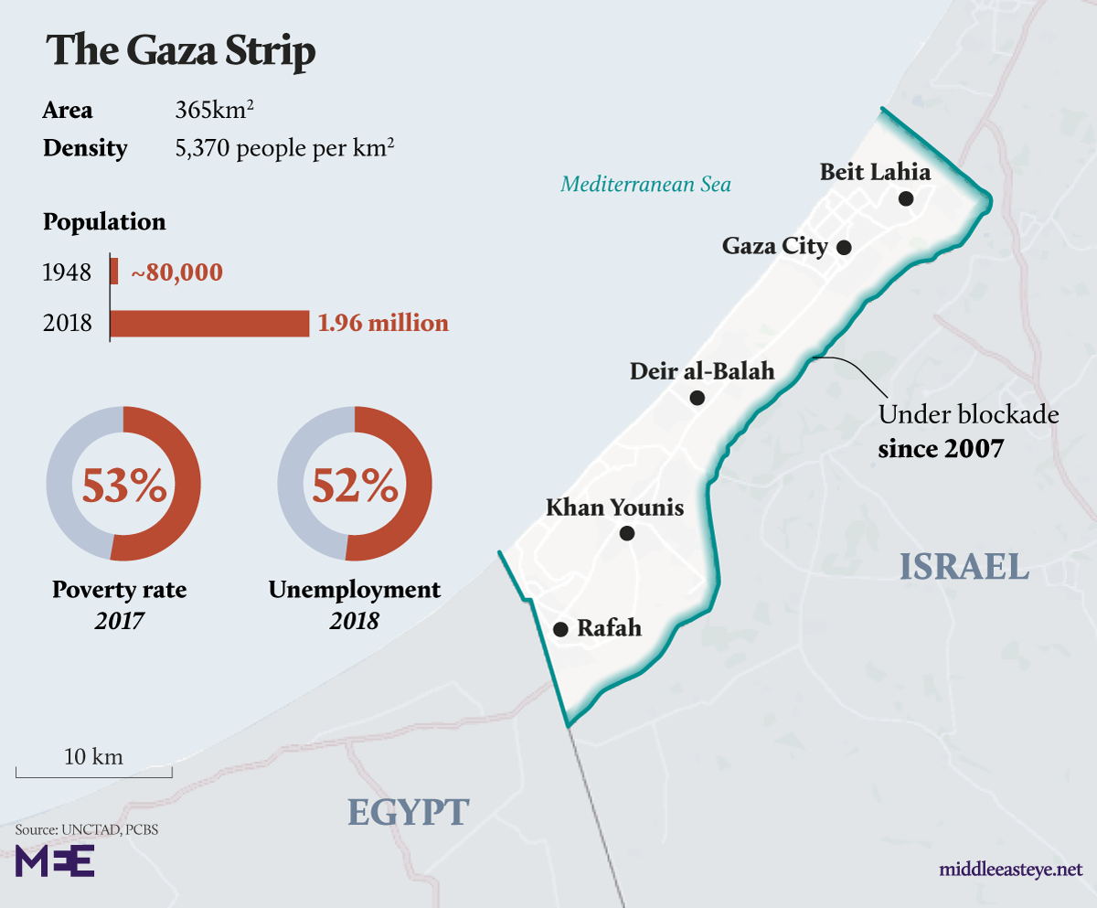 Gaza map