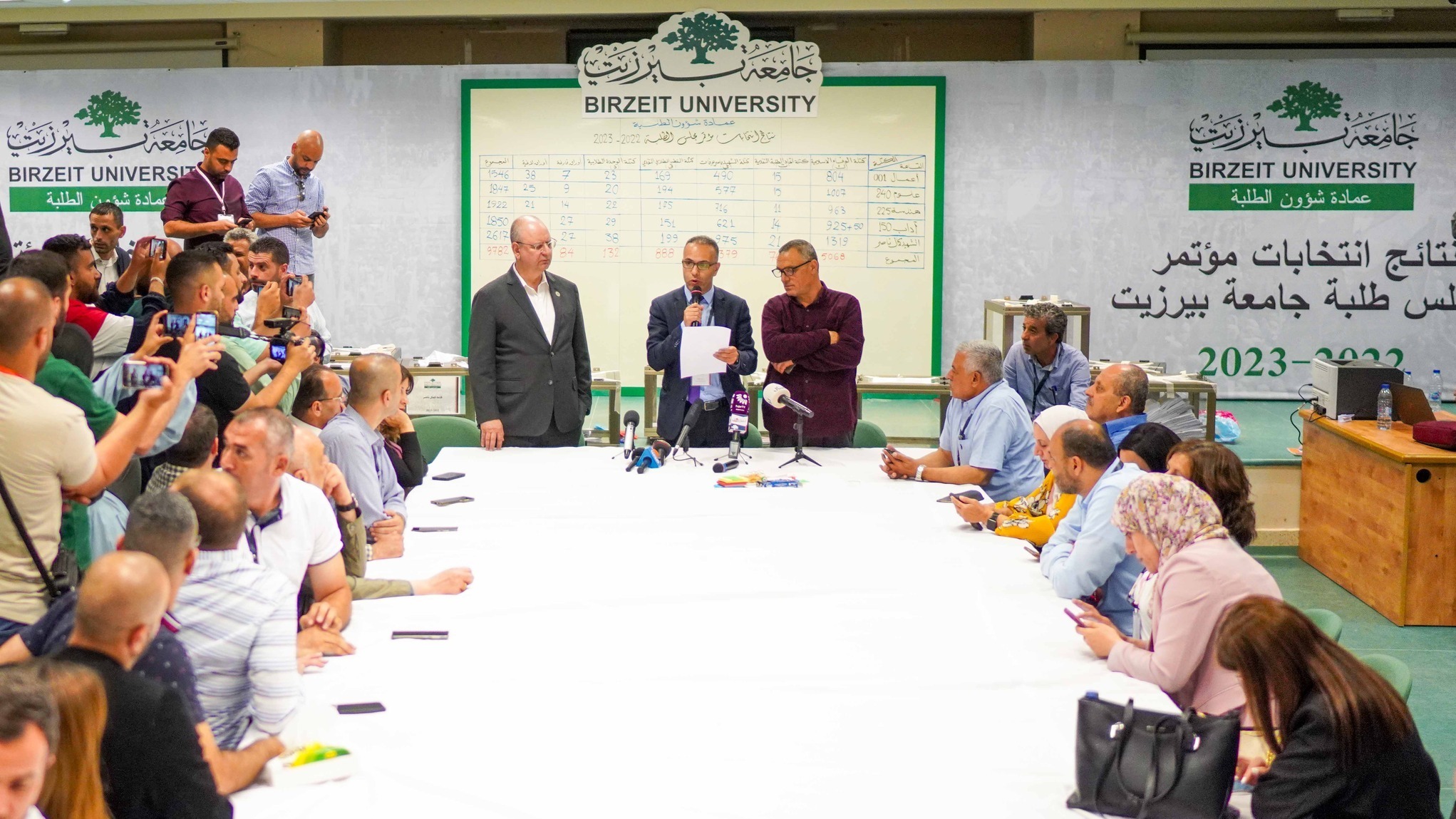 Birzeit University officials announce the results of its latest student elections on Wednesday, 19 May, 2022 (Shatha Hammad/MEE)
