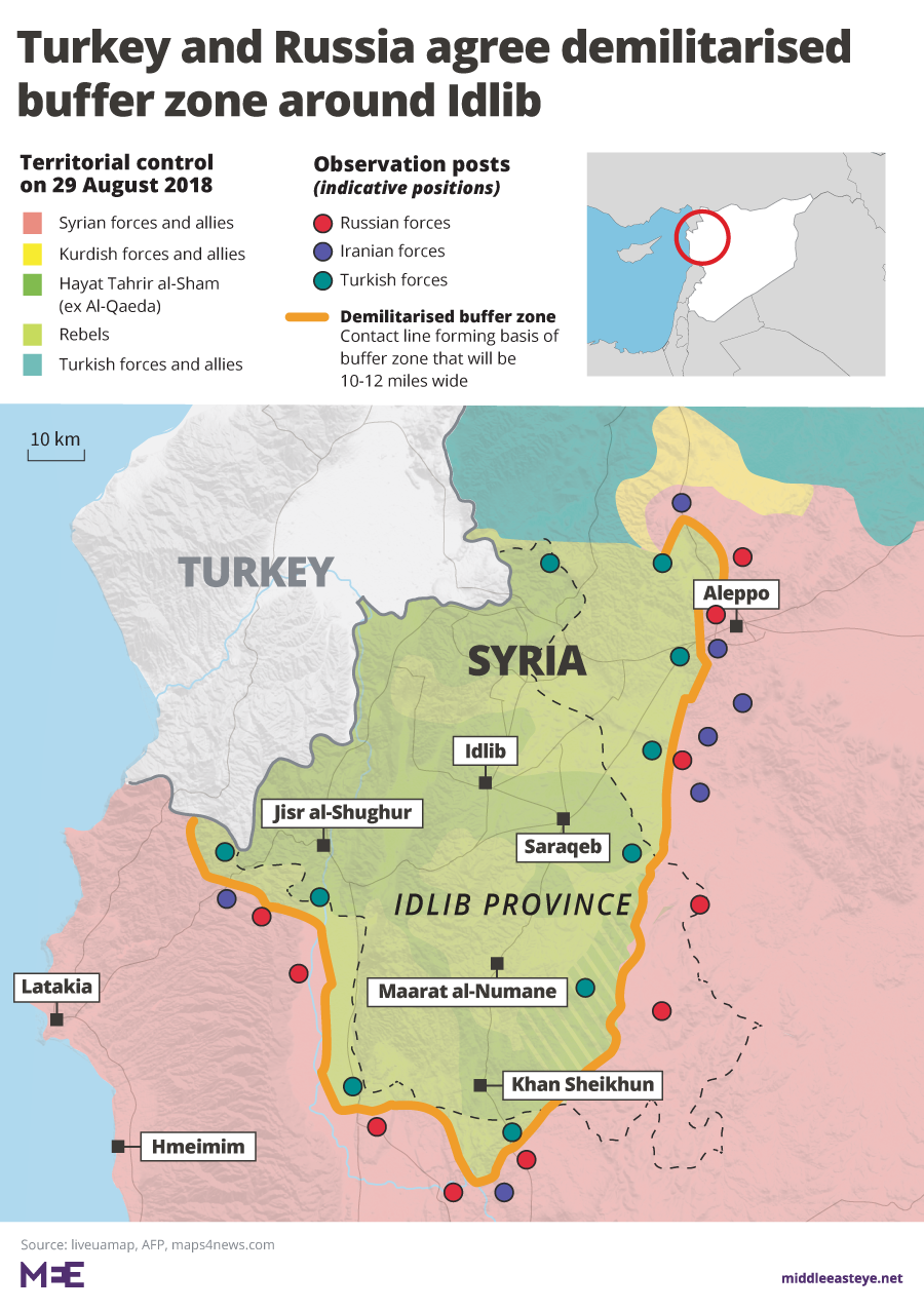Idlib deal map