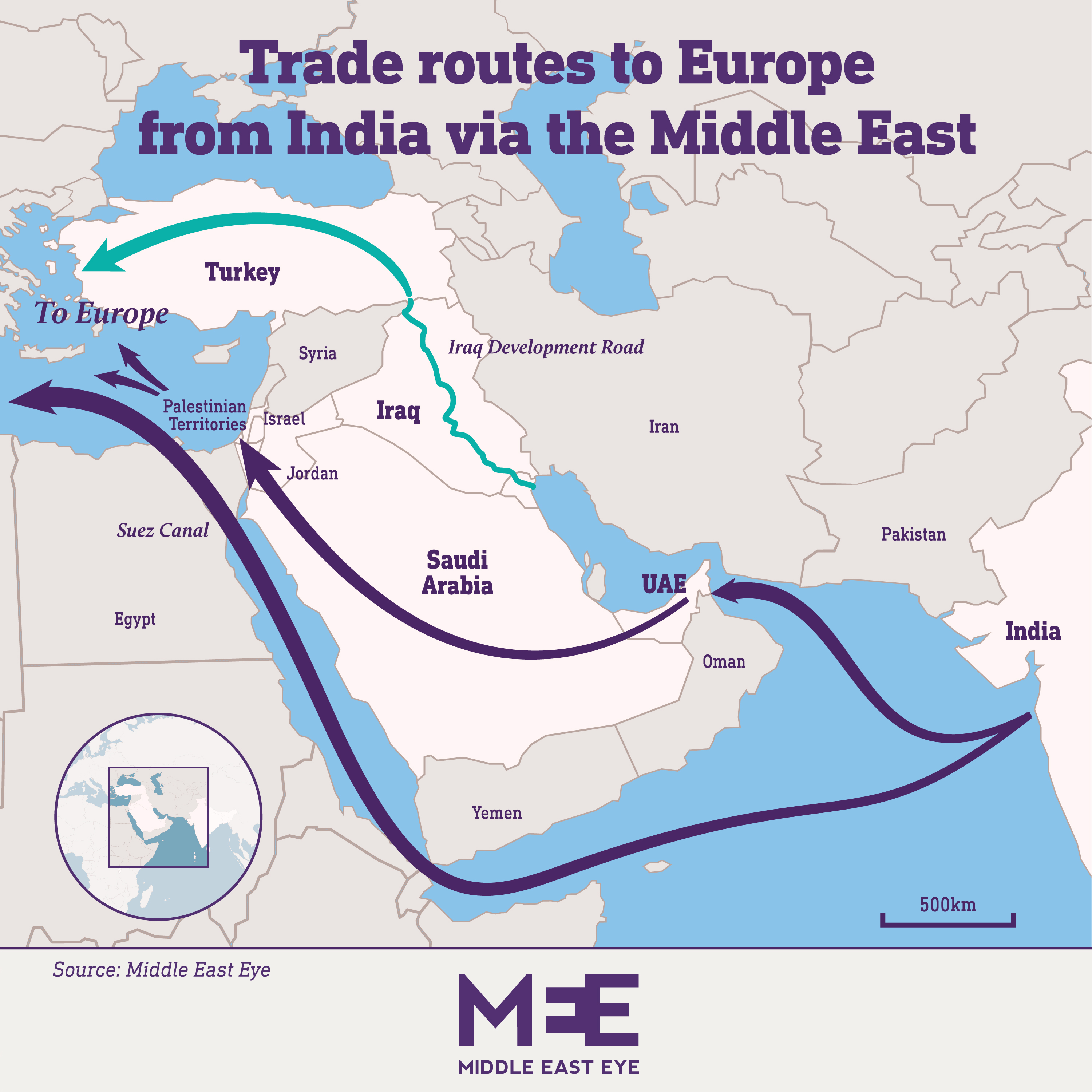 trade routes India-Middle East