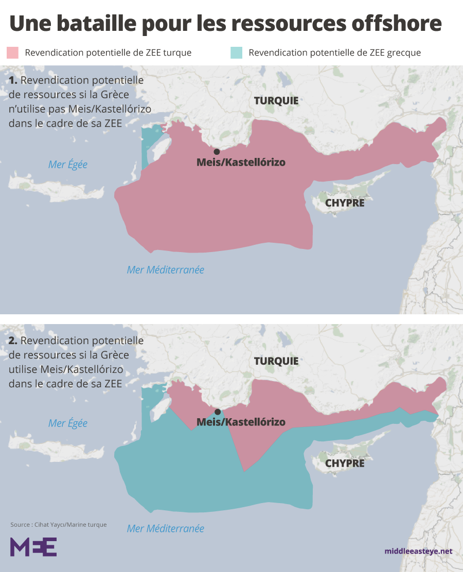 Carte Bataille pour les ressources offshore