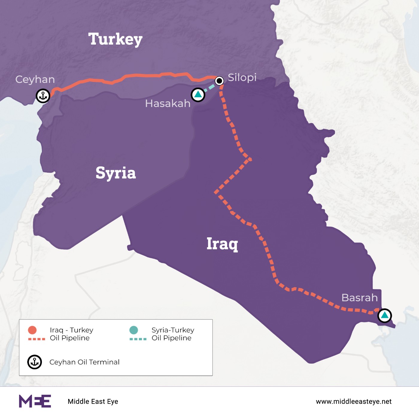 Iraq turkey line