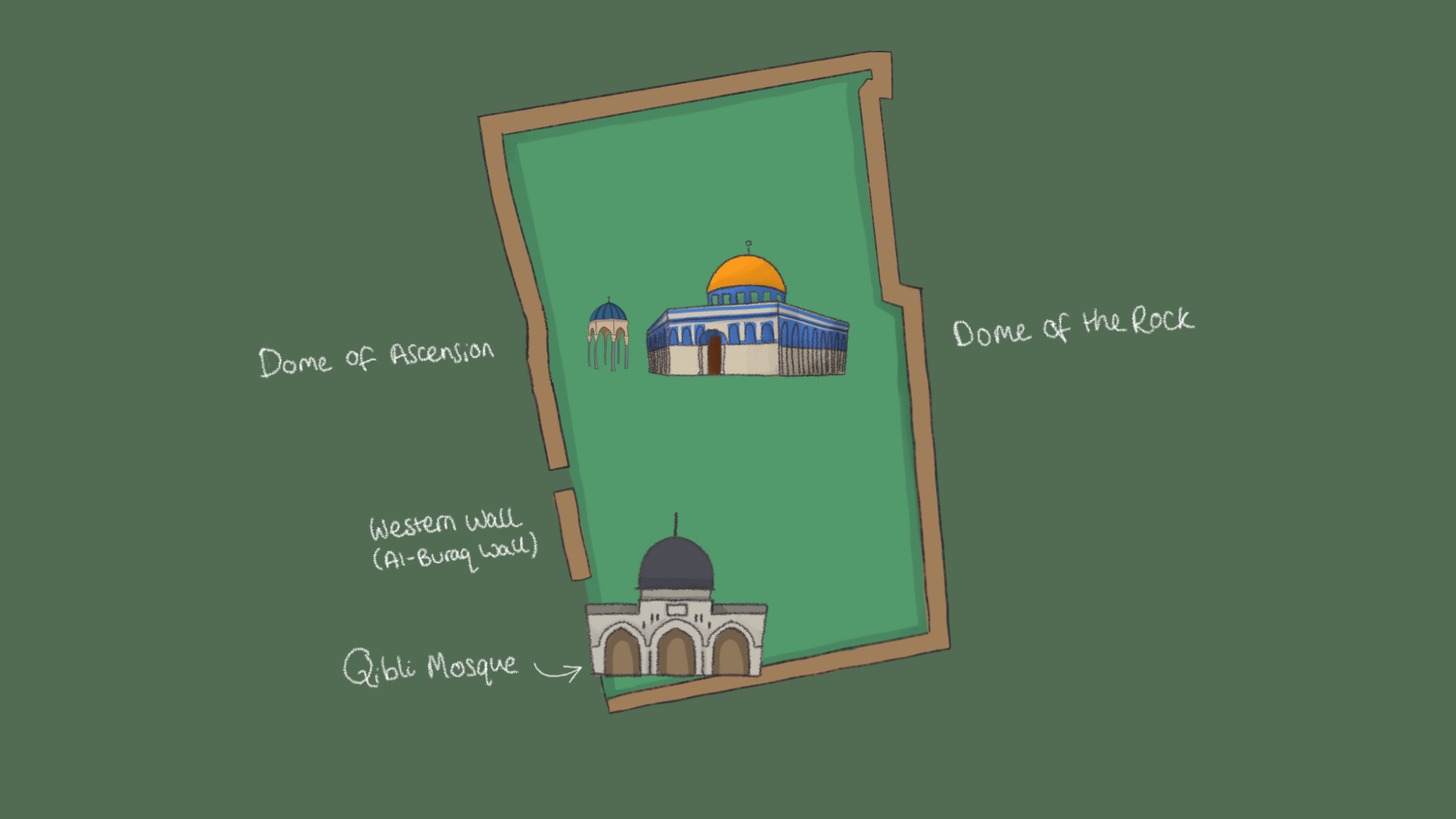 Aerial view of Al-Aqsa mosque in Jerusalem (MEE/Anas Alaa)