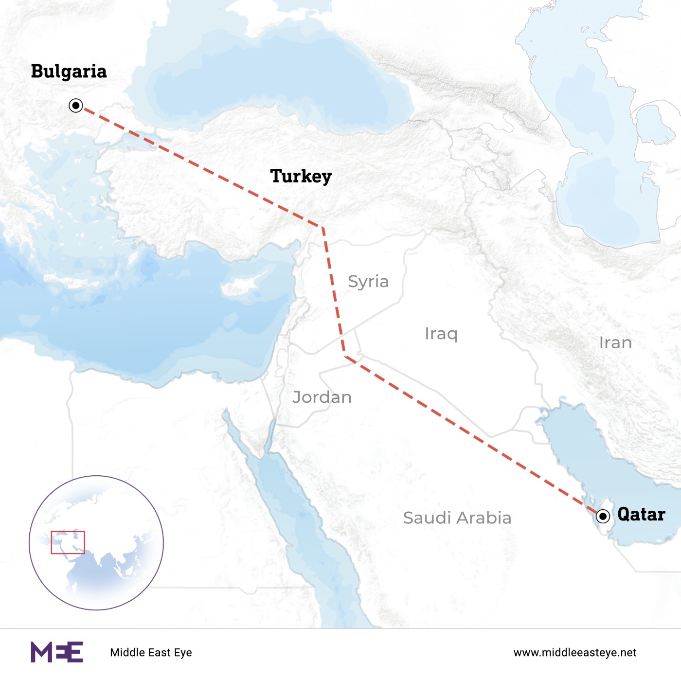 Qatar Turkey pipeline