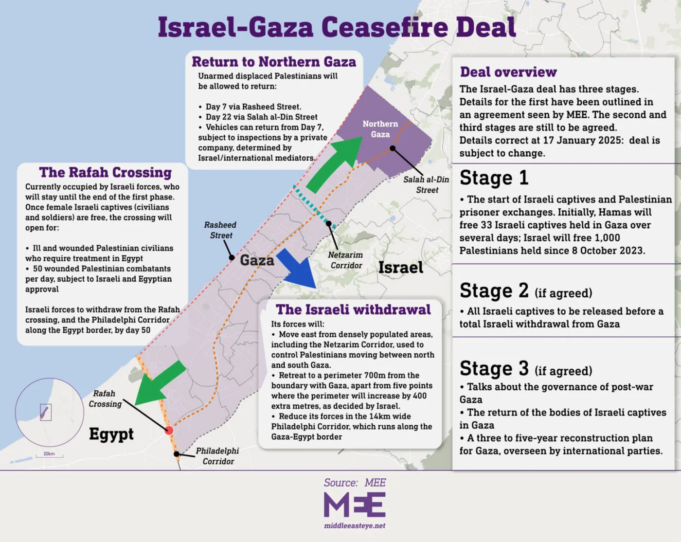 A map outling the Israel-Gaza ceasefire deal.