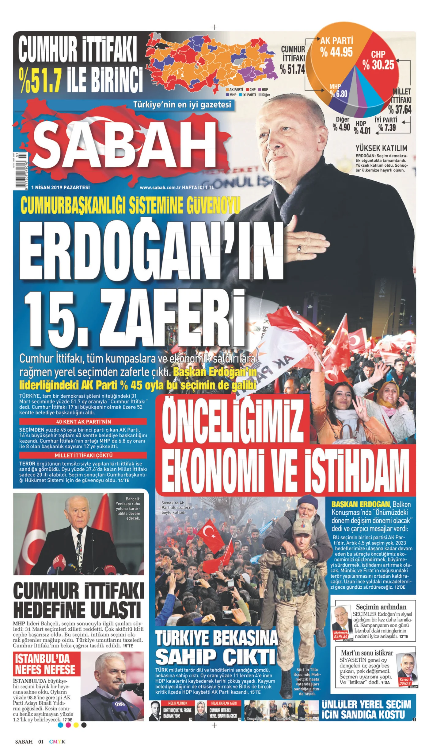 Sabah newspaper following elections 