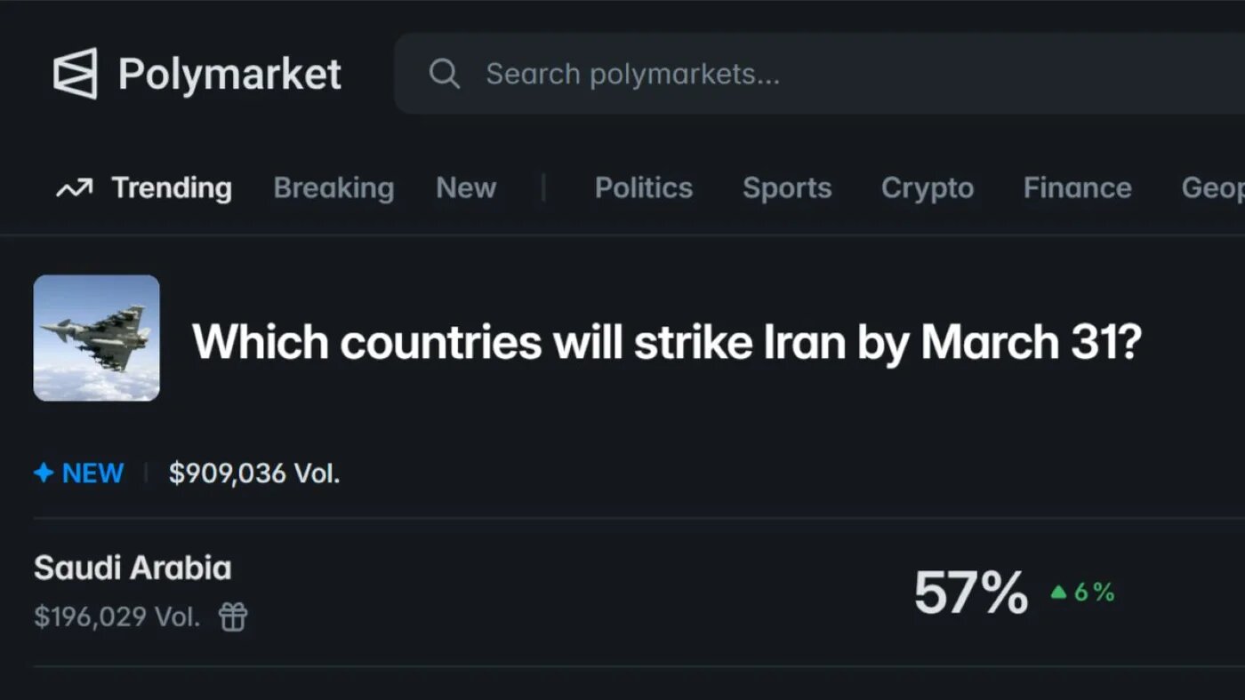 Polymarket allows users to place bets on the chances of political outcomes (Screenshot)