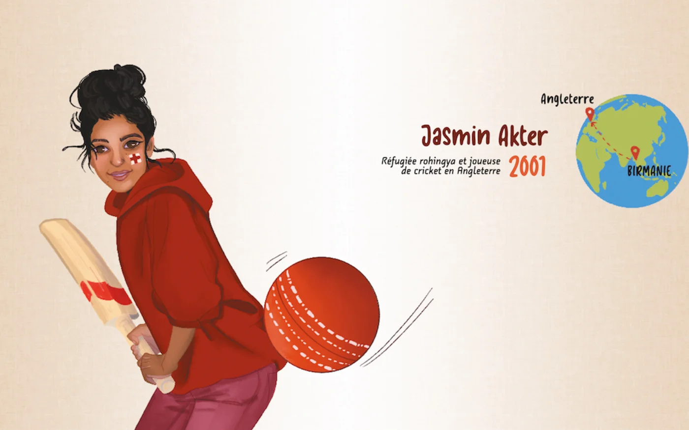 Musulmanes du monde. À la rencontre de femmes inspirantes (Faces cachées)