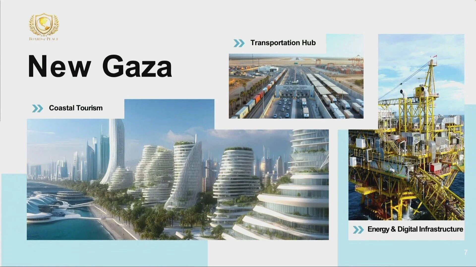 A screengrab of a slide shared by Jared Kushner, US special envoy, on the future of Gaza presented at Davos on 22 January 2025 (Screengrab)