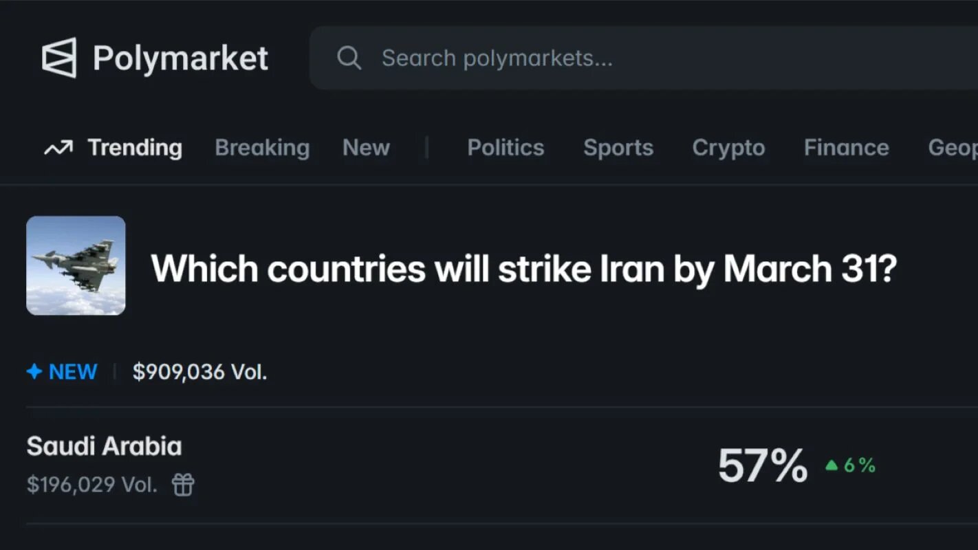Polymarket allows users to place bets on the chances of political outcomes (Screenshot)