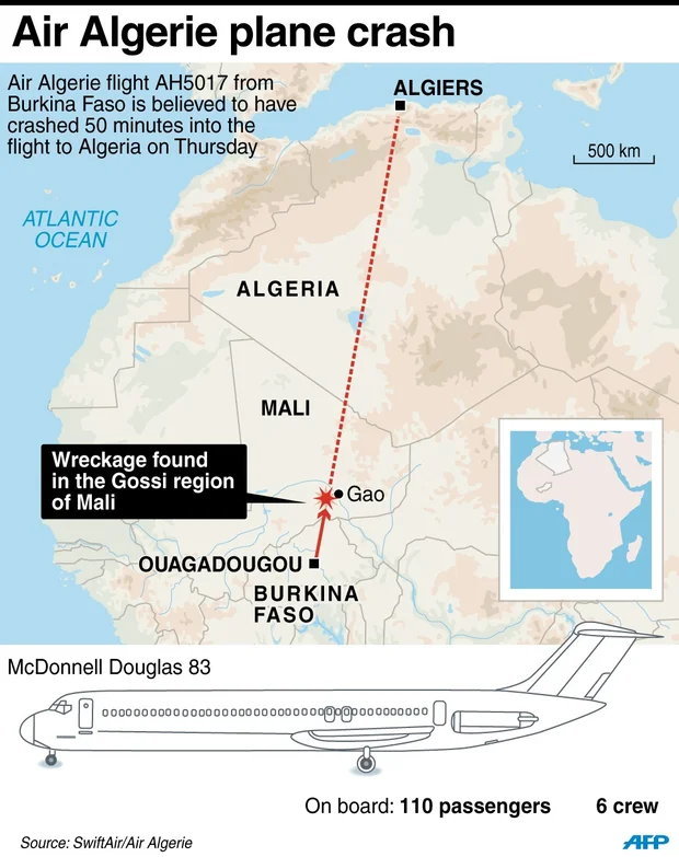 Airport infographic (AFP)