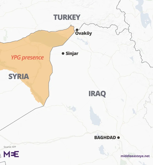Sinjar and Ovakoy in Iraq.
