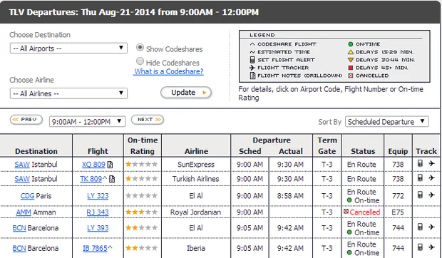 Screen shot of Ben Gurion flight timetable 