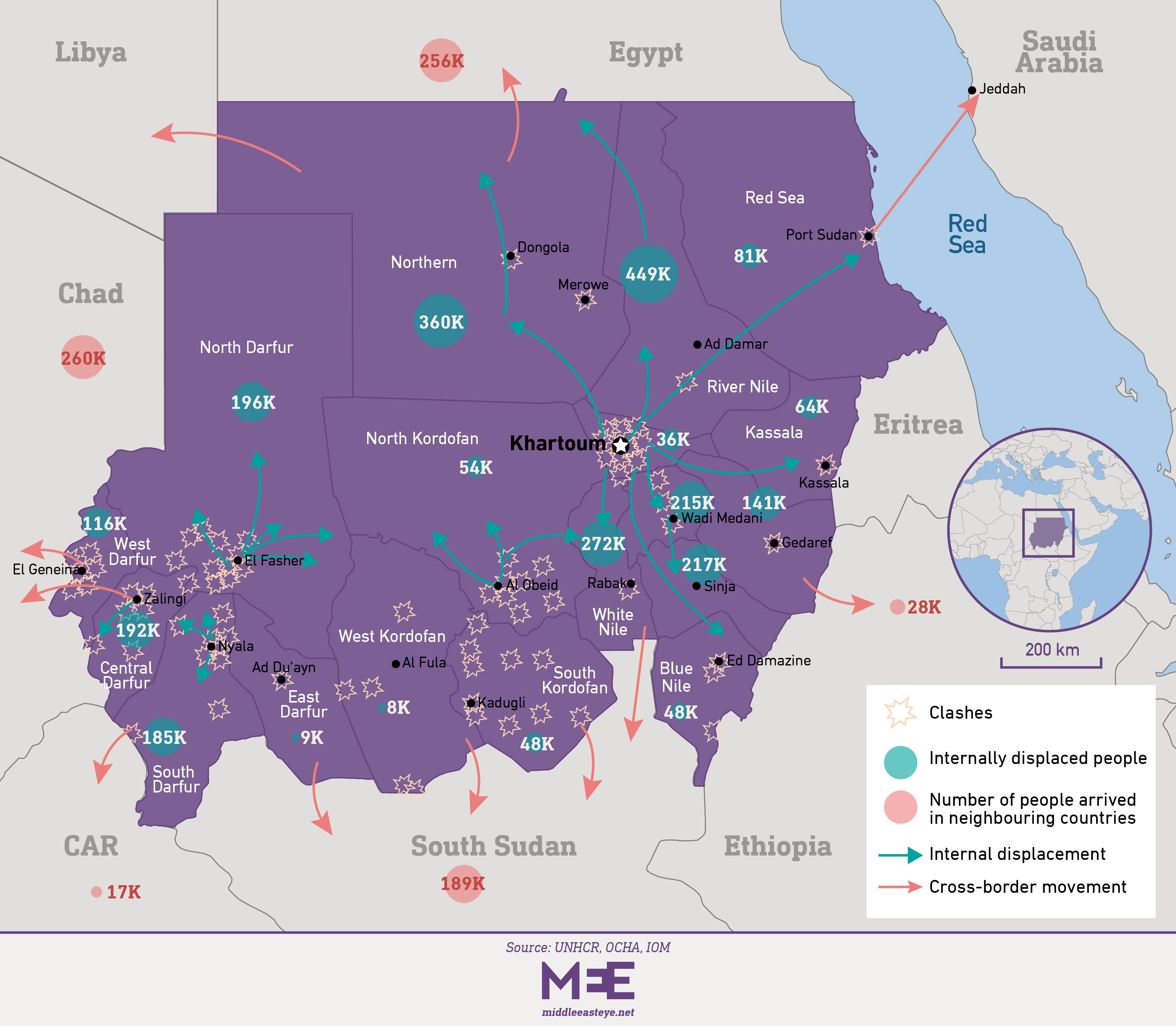 Sudan displacement