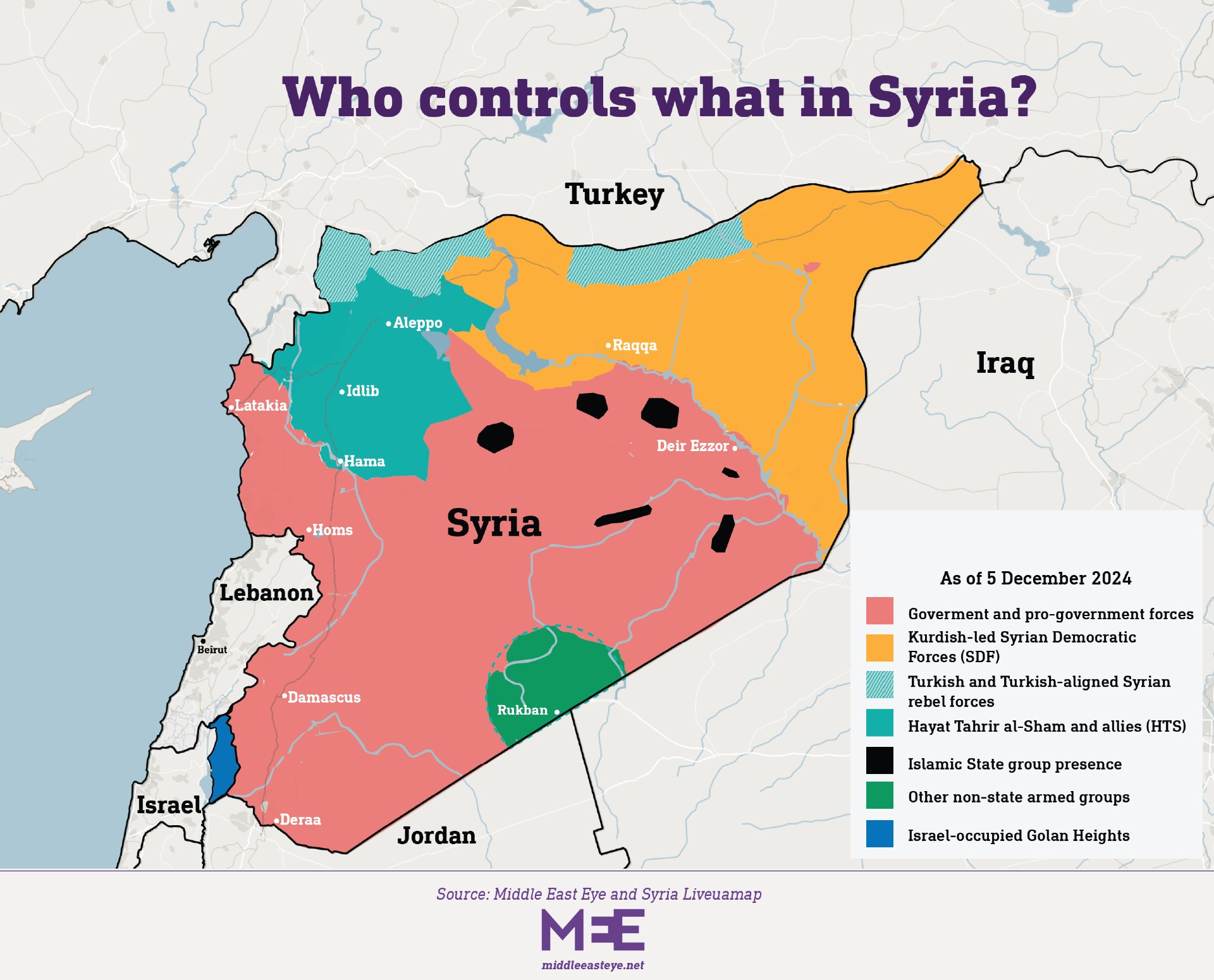 Syria control