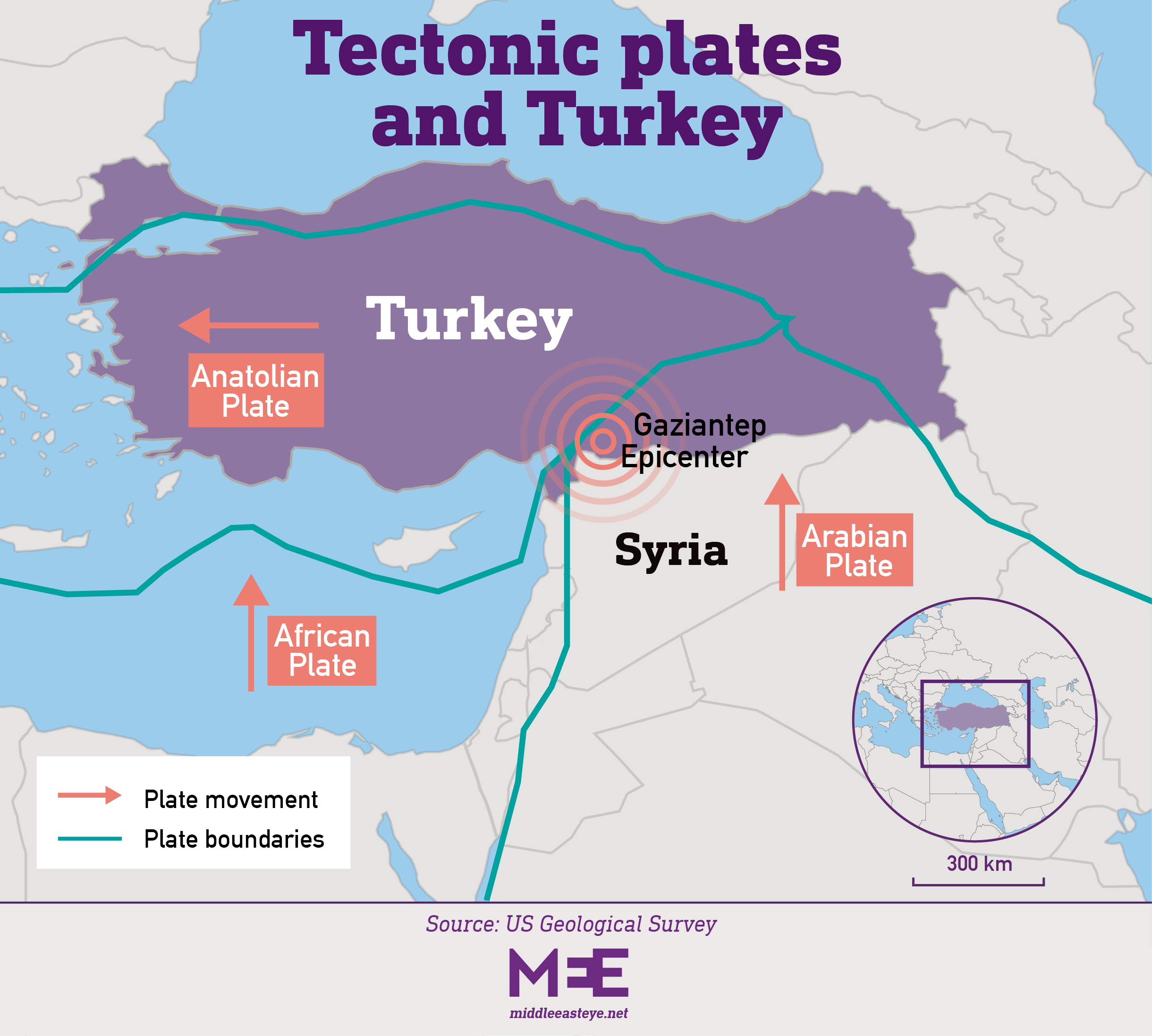 Turkey Tectonic plates