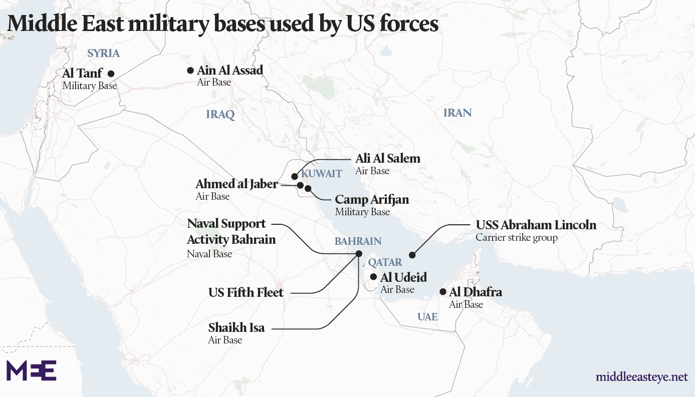 US bases