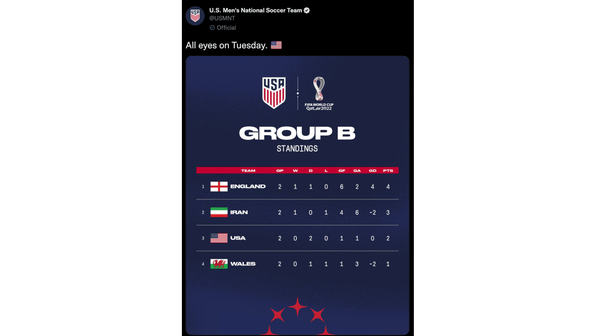 Screenshot of now-removed Twitter post by 