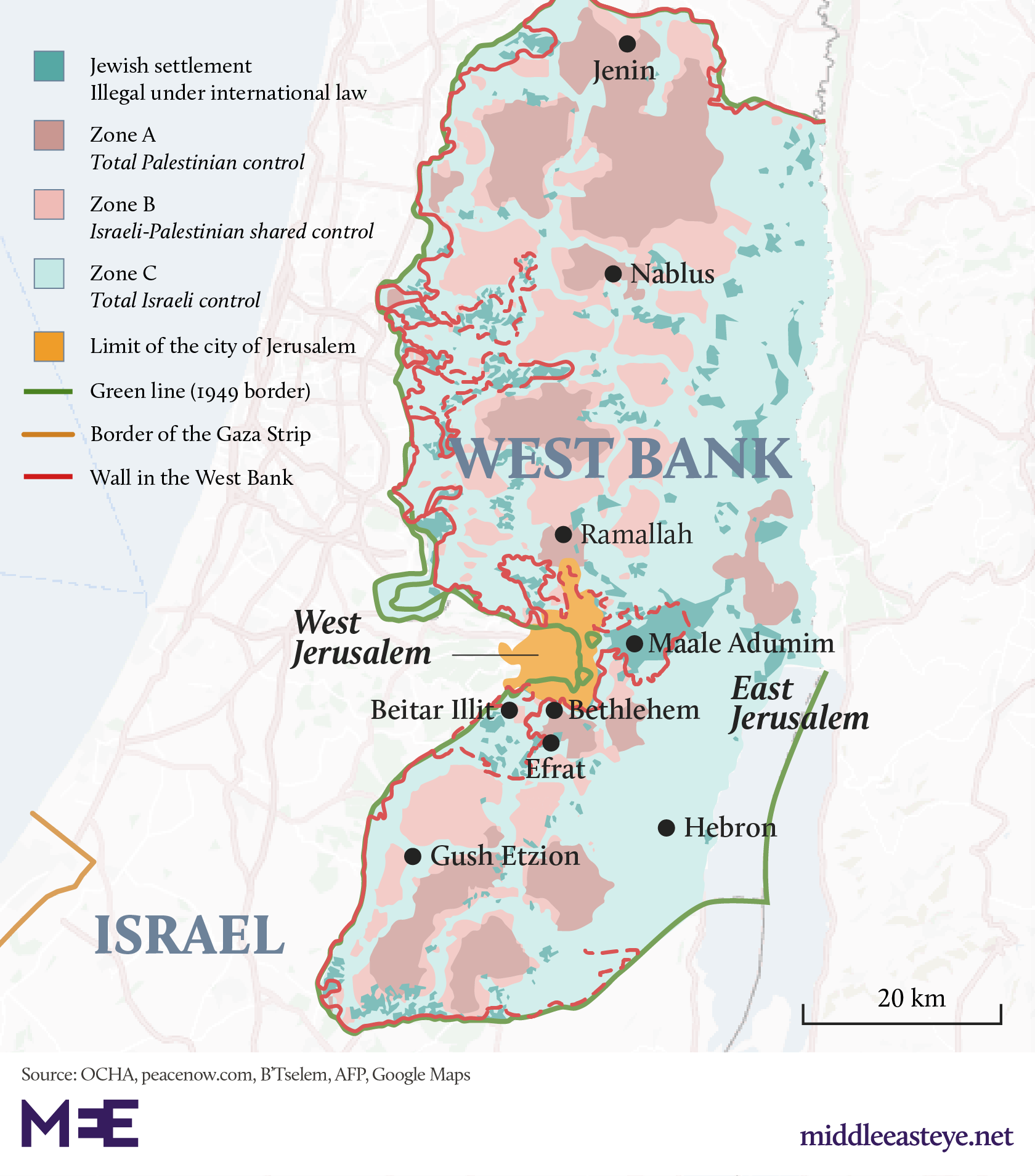 Annexation